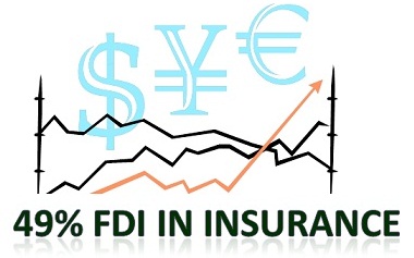 FDI-and-Insurance