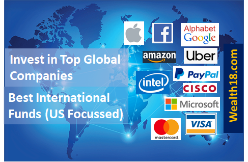 Best International Funds to Invest
